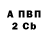 ТГК жижа Kris Gavura